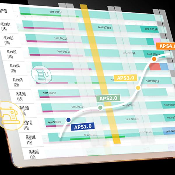 APS智能排产系统