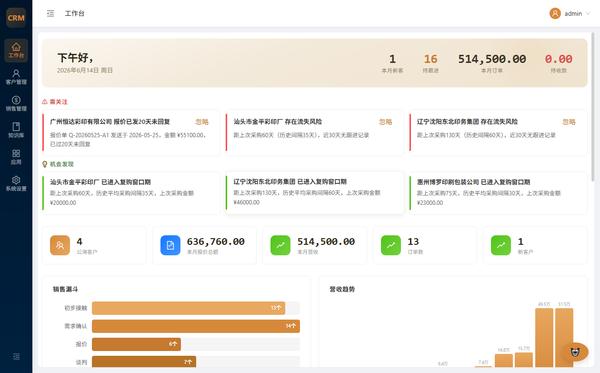 XTCRM：内置 AI 五层架构的智能客户关系管理平台